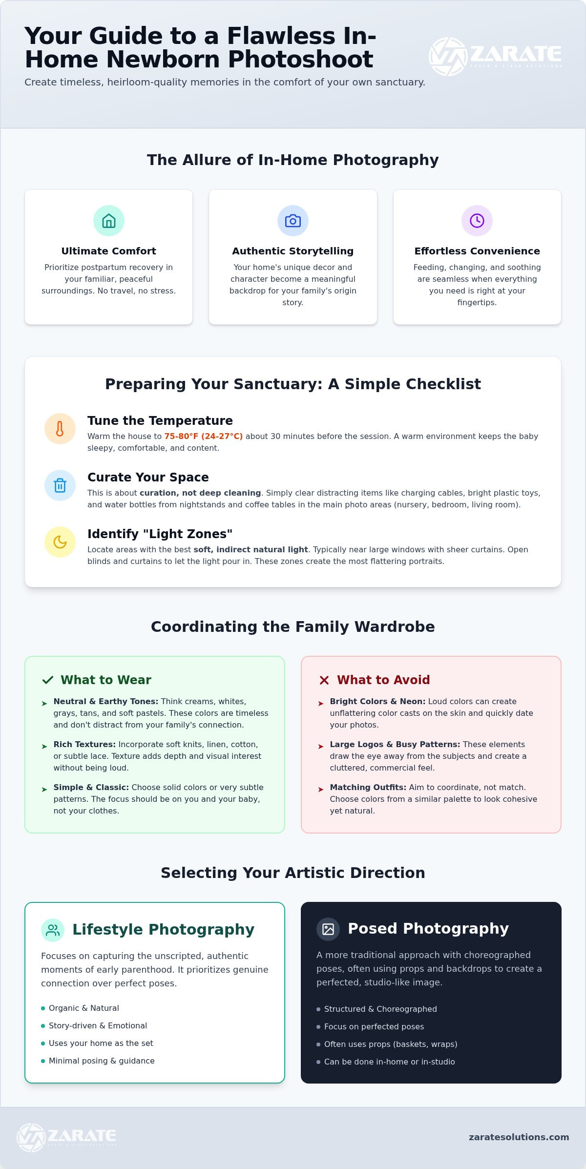 Essential Checklist for In-Home Newborn Photography