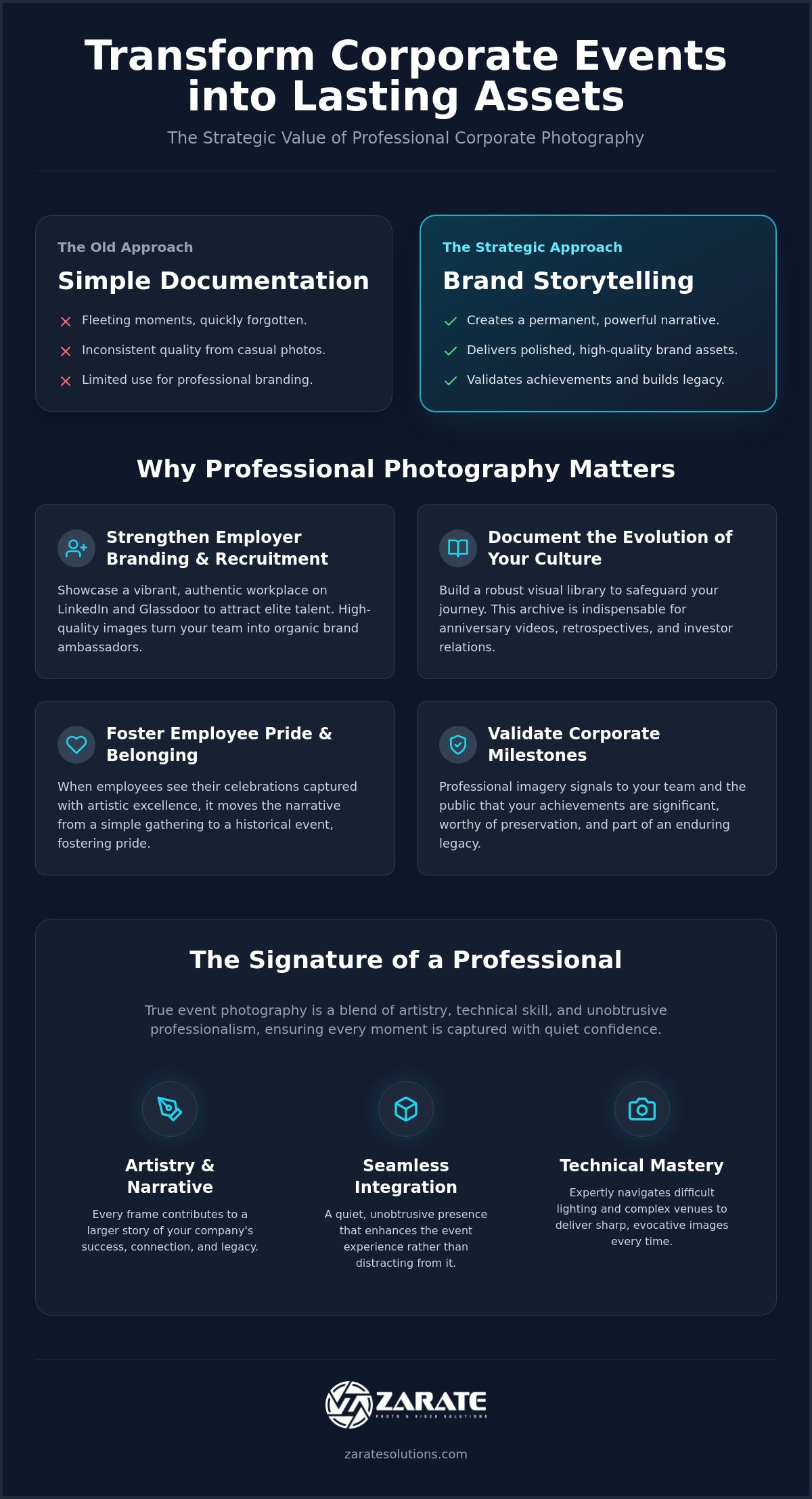 Corporate Party Photographer: Capturing Your Brand's Cultural Legacy